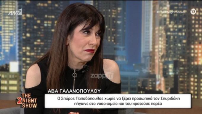 Άβα Γαλανοπούλου