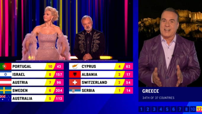 Eurovision 2023