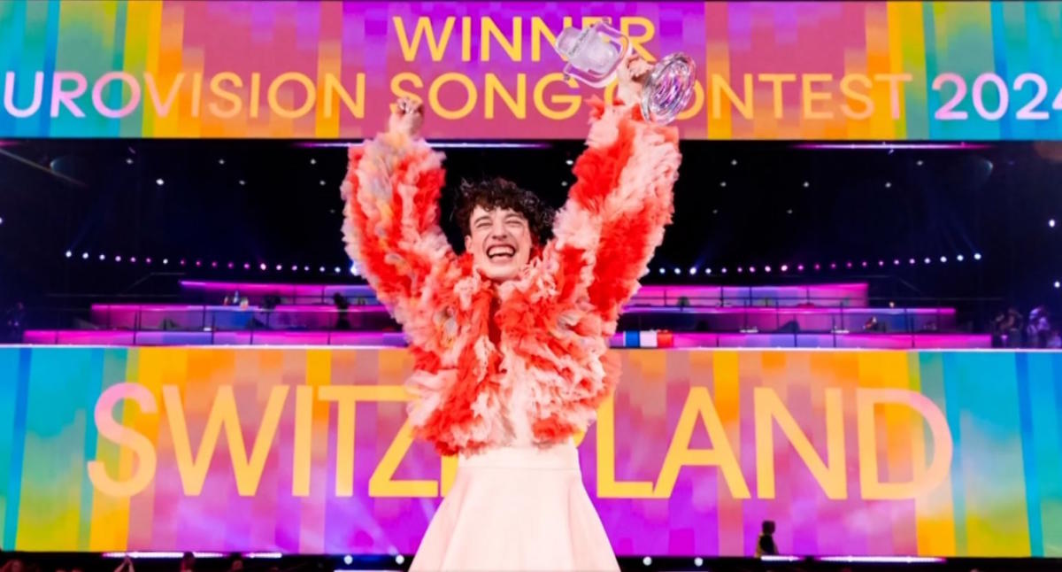 Eurovision